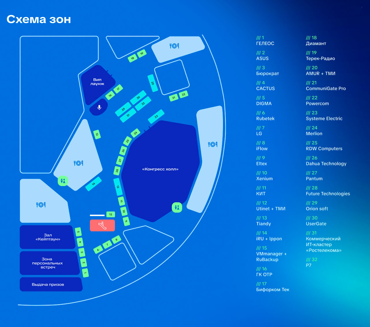 схема залов